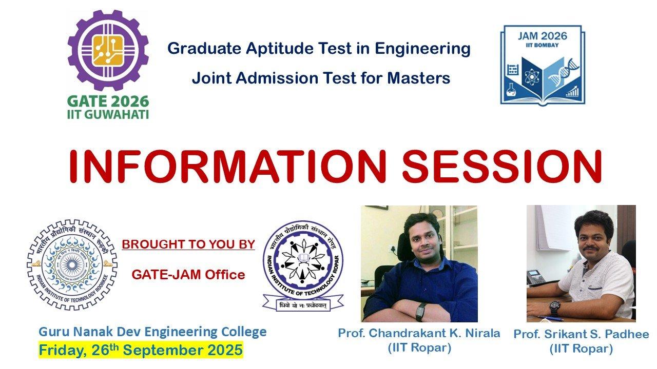 Interactive session on GRADUATE APTITUDE TEST IN ENGINEERING (GATE) AND ...